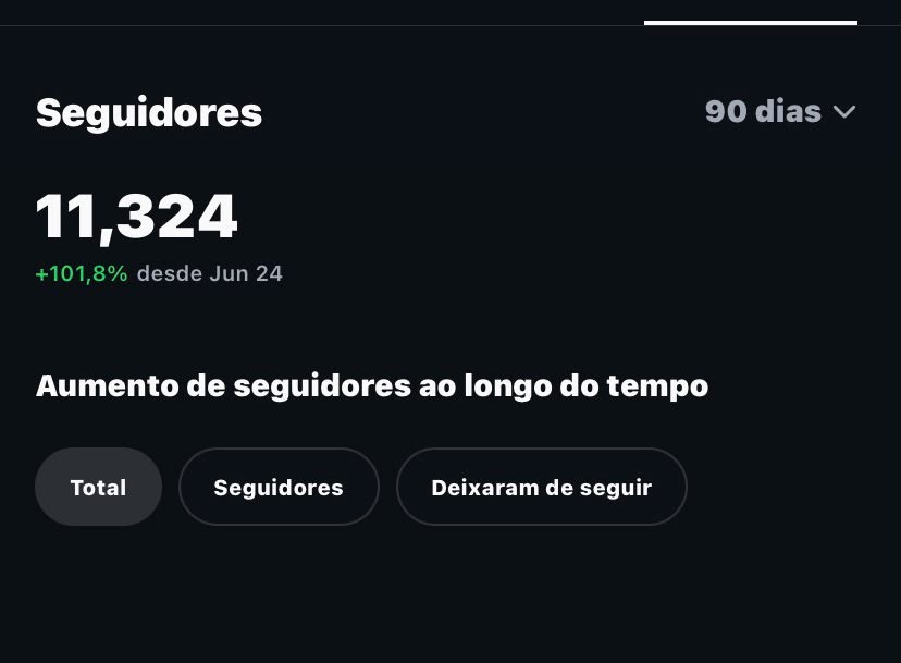 Seguidores do perfil